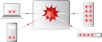 Wolfram gridMathematica