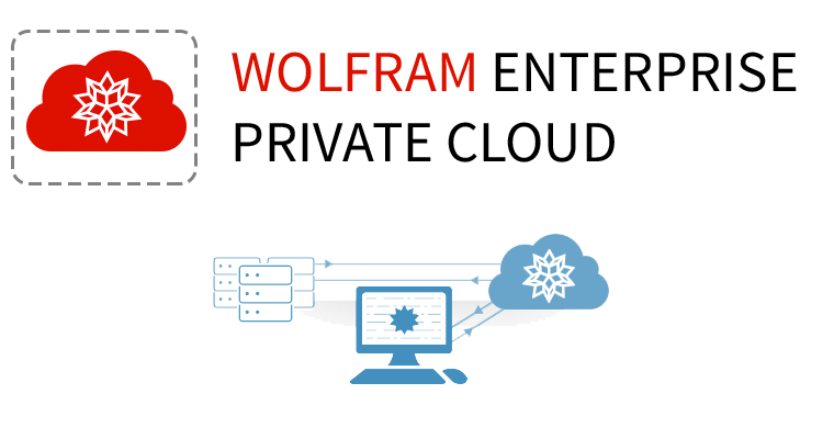 Wolfram Enterprise Private Cloud